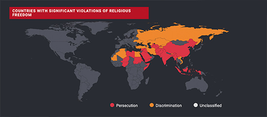 Religious freedom report 2018