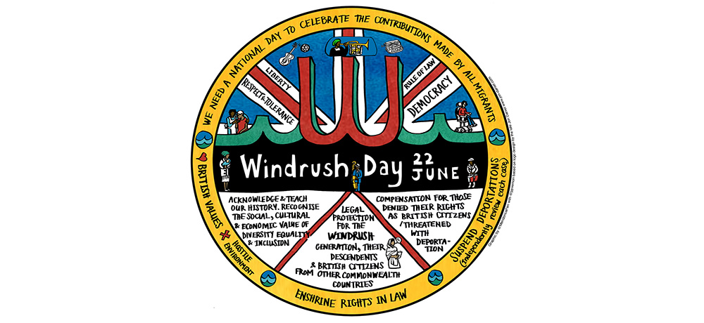 Windrush Day graphic